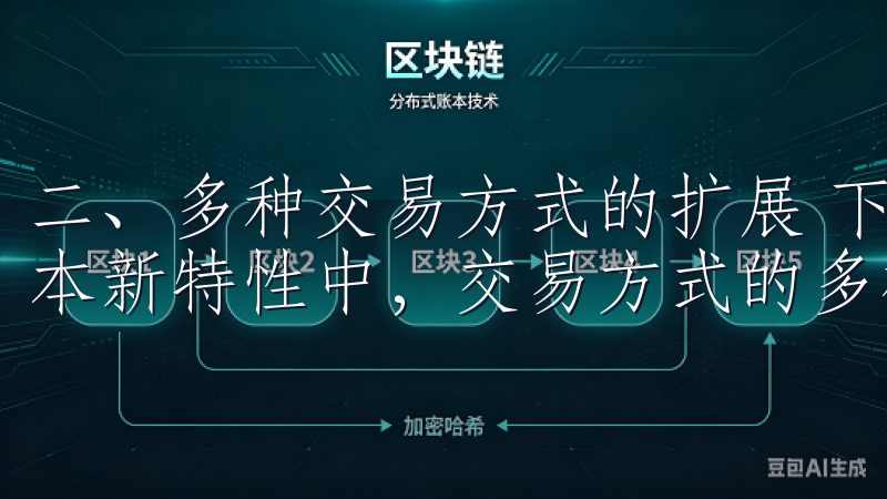 二、多种交易方式的扩展 下载OK交易所App，2025版本新特性中，交易方式的多样化是另一大亮点。