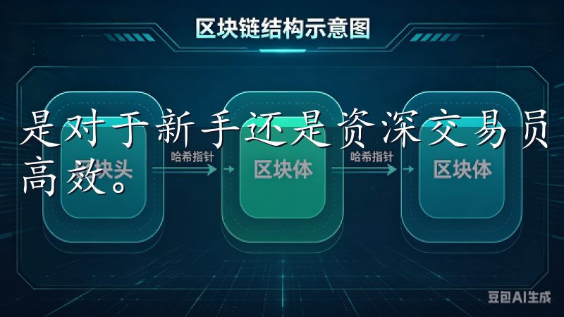 是对于新手还是资深交易员，这些新特性都将使得交易变得更为高效。