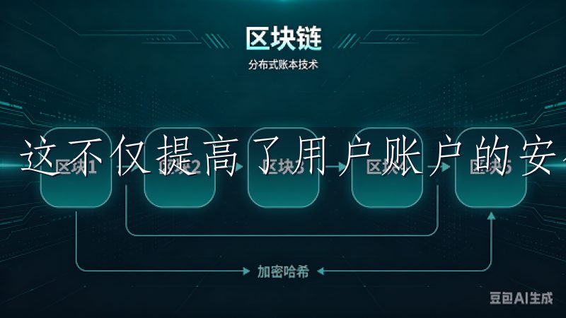 这不仅提高了用户账户的安全性，也保障了交易过程的安全性。