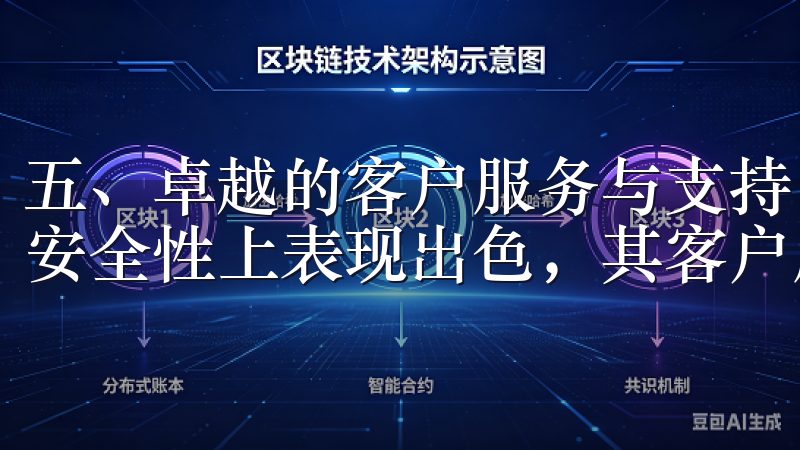 五、卓越的客户服务与支持 OKX交易平台App不仅功能和安全性上表现出色，其客户服务同样值得称赞。