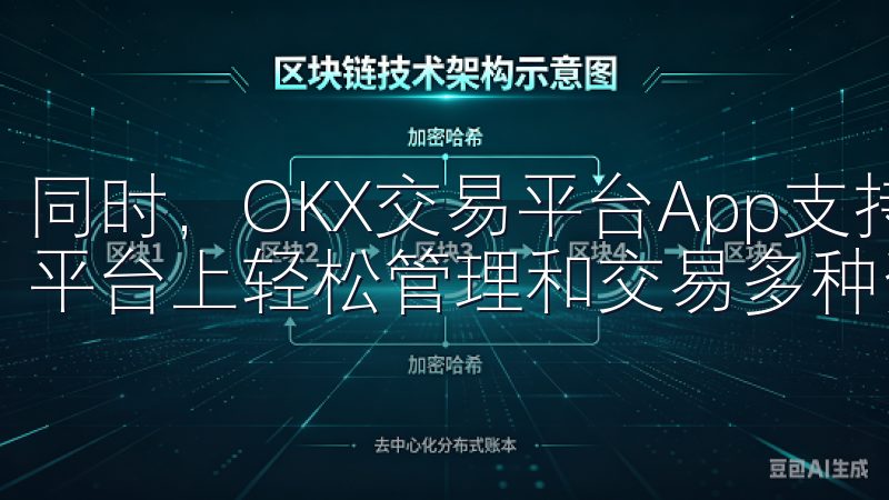 同时，OKX交易平台App支持多种加密货币，用户可以一个平台上轻松管理和交易多种资产，实现投资组合的多样化。