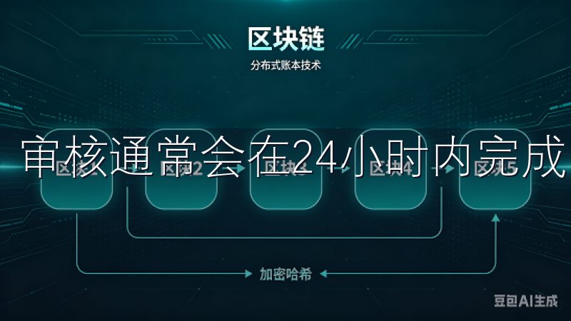 审核通常会在24小时内完成，期间请耐心等待。