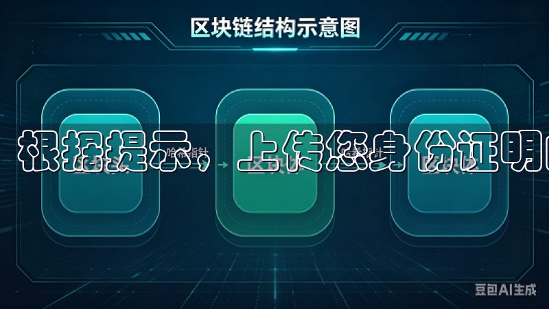 根据提示，上传您身份证明的扫描件、居住地址证明等文件。