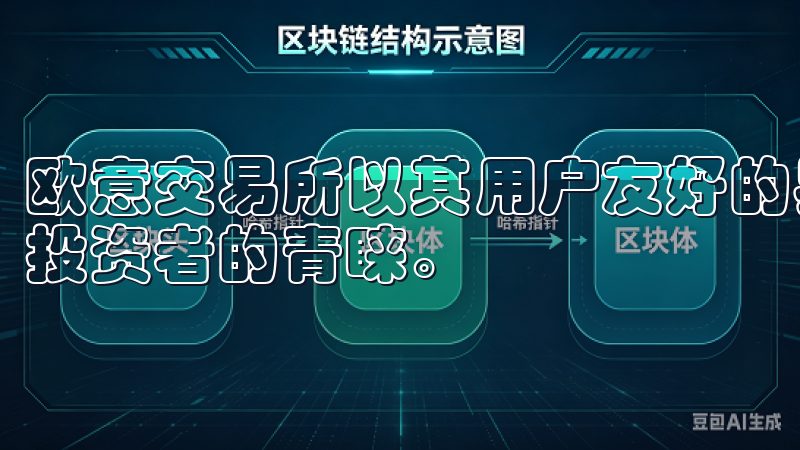 欧意交易所以其用户友好的界面和丰富的交易选项受到越来越多投资者的青睐。