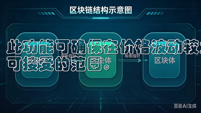 此功能可确保在价格波动较大或突发情况下，您的损失被控制在可接受的范围。