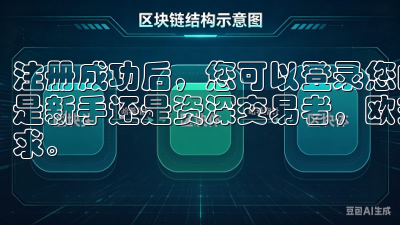 注册成功后，您可以登录您的账户，进行后续的交易活动无论您是新手还是资深交易者，欧交易所app最新版都能满足您的需求。