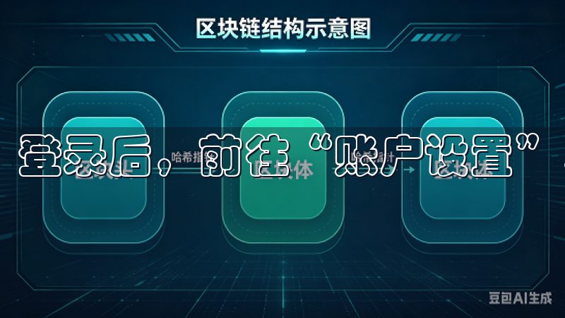 登录后，前往“账户设置”，选择“身份验证”选项。