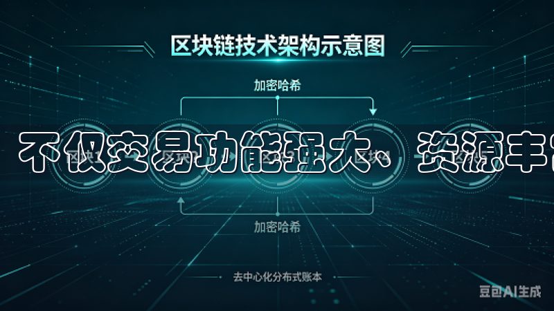 不仅交易功能强大、资源丰富，还注重用户体验和安全性。