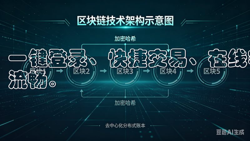 一键登录、快捷交易、在线客服等功能，使得整个交易过程高效流畅。