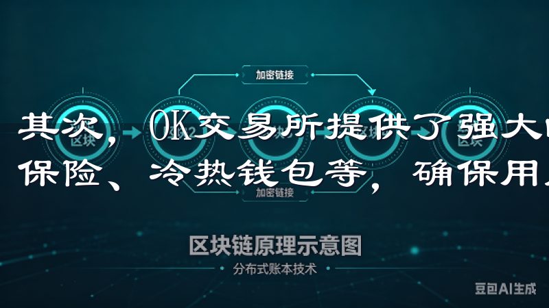 其次，OK交易所提供了强大的安全保障，各种安全措施如资金保险、冷热钱包等，确保用户资产不受威胁。