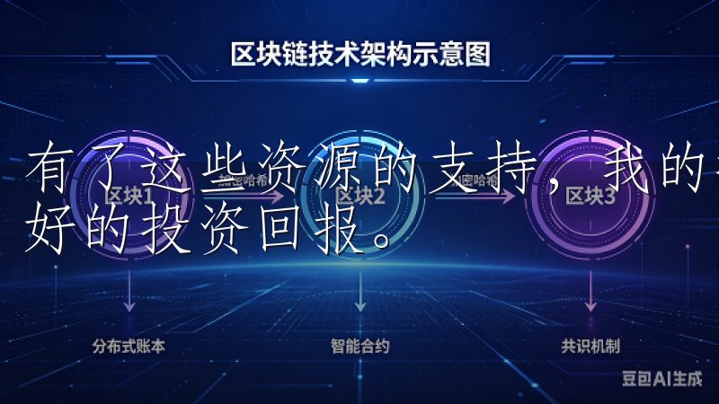 有了这些资源的支持，我的投资策略得以不断优化，从而实现更好的投资回报。