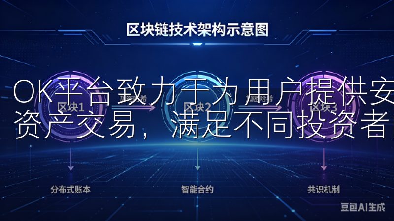 OK平台致力于为用户提供安全高效的交易环境，支持多种数字资产交易，满足不同投资者的需求。