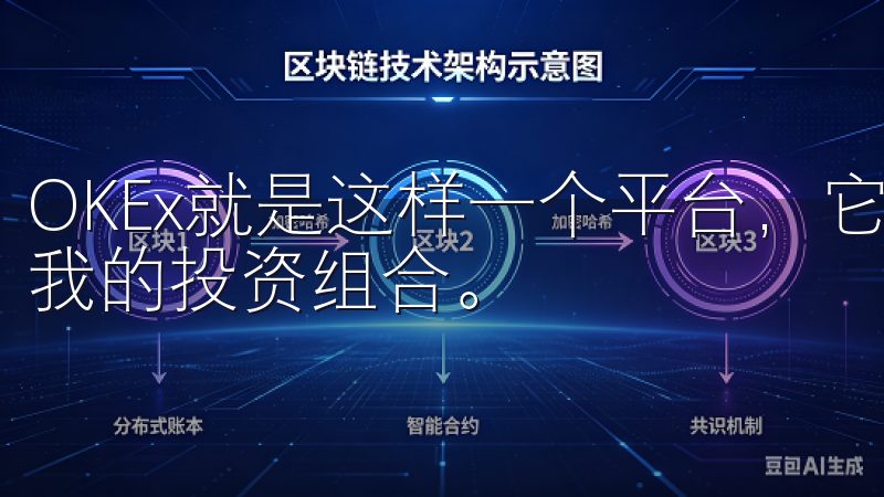 OKEx就是这样一个平台,它的APP让我可以随时随地管理我的投资组合。