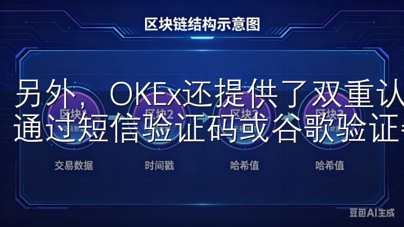另外,OKEx还提供了双重认证(2FA)功能,你可以选择通过短信验证码或谷歌验证器来进一步保护你的账户。