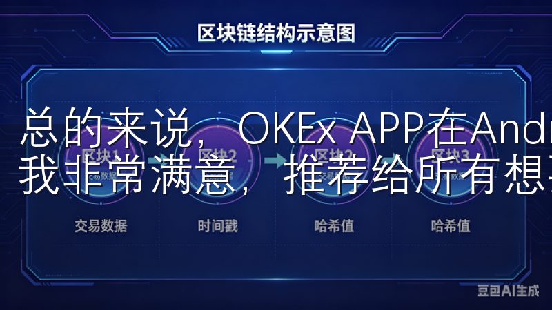 总的来说,OKEx APP在Android设备上的表现让我非常满意,推荐给所有想要轻松投资的朋友们。