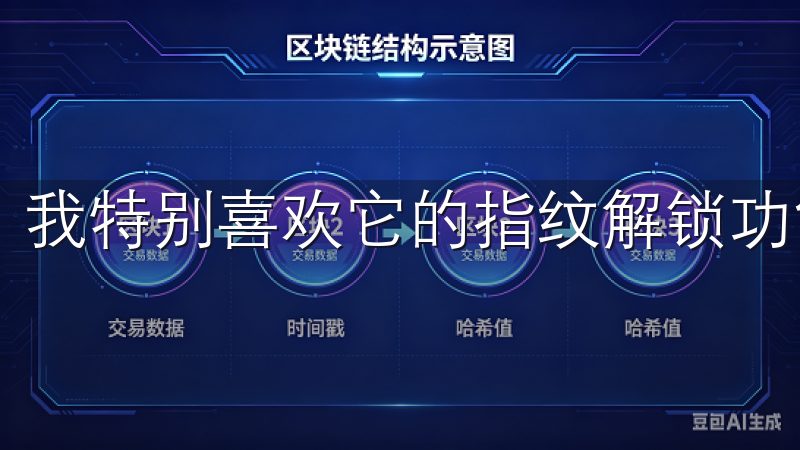 我特别喜欢它的指纹解锁功能，让我的账户更加安全。