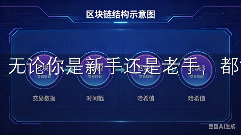 无论你是新手还是老手,都能从中受益。