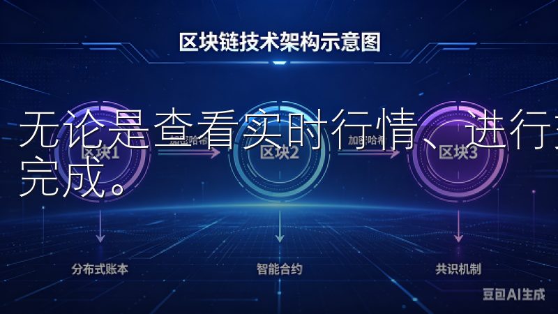无论是查看实时行情、进行交易，还是管理我的资产，都能轻松完成。