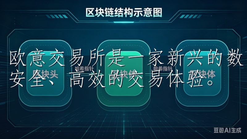 欧意交易所是一家新兴的数字资产交易平台，致力于为用户提供安全、高效的交易体验。