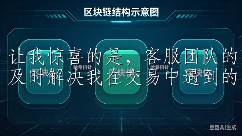 让我惊喜的是，客服团队的响应速度非常快，且态度热情，能够及时解决我在交易中遇到的问题。
