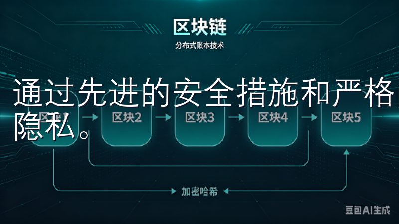 通过先进的安全措施和严格的风控系统，确保用户资产的安全与隐私。