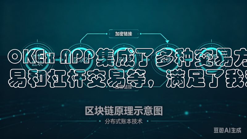 OKEx APP集成了多种交易方式，包括现货交易、合约交易和杠杆交易等，满足了我对不同市场的需求。