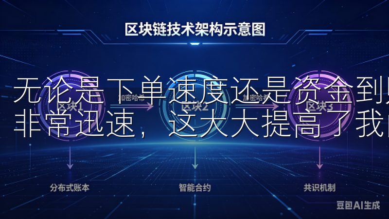 无论是下单速度还是资金到账时间，OKEx APP都表现得非常迅速，这大大提高了我的交易效率。