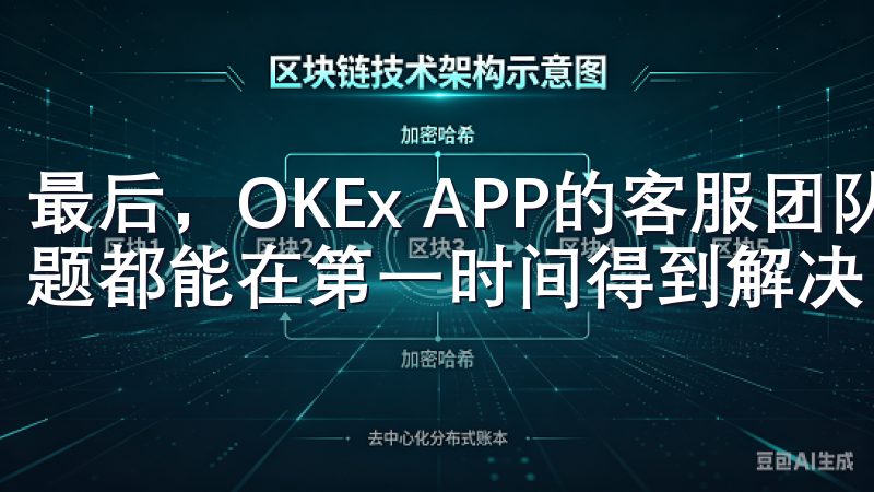 最后，OKEx APP的客服团队也非常专业和友好，任何问题都能在第一时间得到解决。