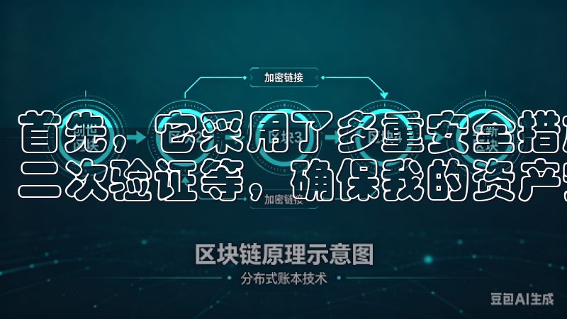 首先，它采用了多重安全措施，包括冷热钱包分离、动态口令和二次验证等，确保我的资产安全无忧。