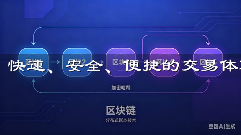 快速、安全、便捷的交易体验，让您掌握市场脉动。