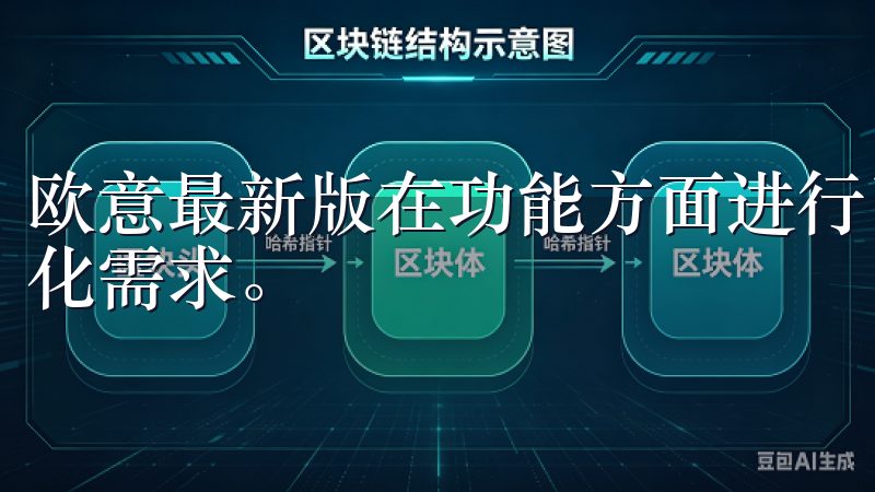 欧意最新版在功能方面进行了全面的升级，能够满足用户的多样化需求。