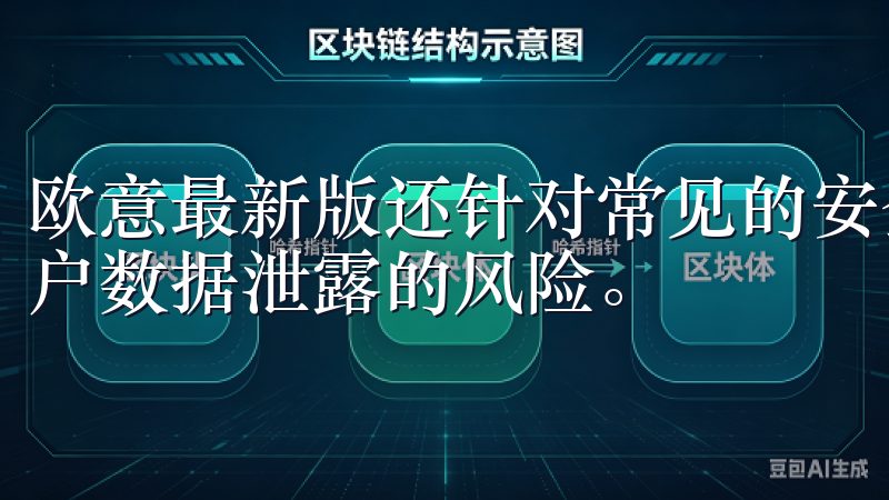 欧意最新版还针对常见的安全威胁进行了防护，极大地降低了用户数据泄露的风险。