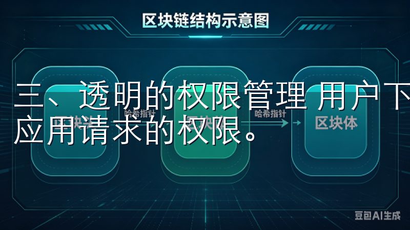 三、透明的权限管理 用户下载和使用欧意APP时，应该关注应用请求的权限。