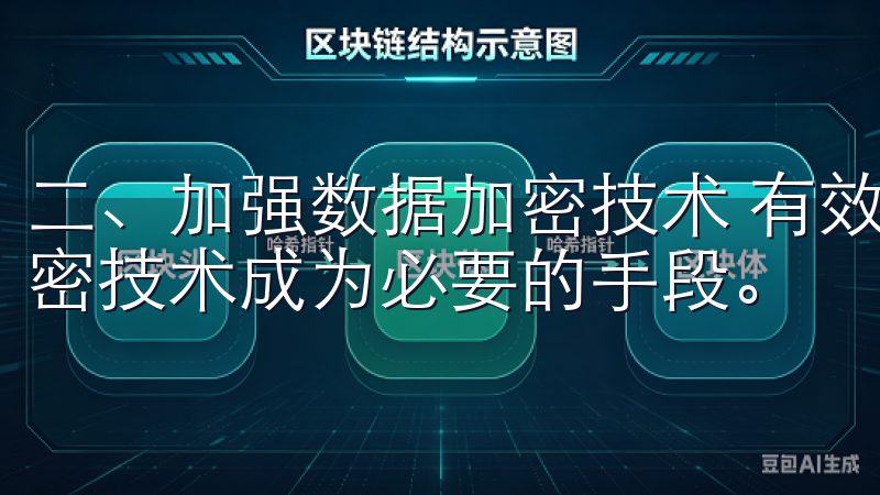 二、加强数据加密技术 有效保护用户数据，采用先进的数据加密技术成为必要的手段。