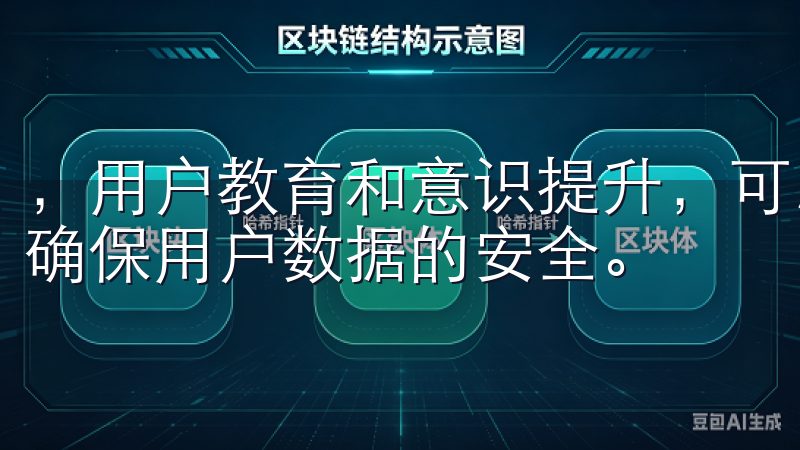，用户教育和意识提升，可以进一步减少欧意APP安全隐患，确保用户数据的安全。