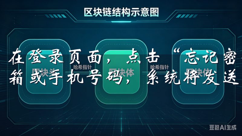 在登录页面，点击“忘记密码”，然后根据提示输入注册时的邮箱或手机号码，系统将发送重置密码的链接。
