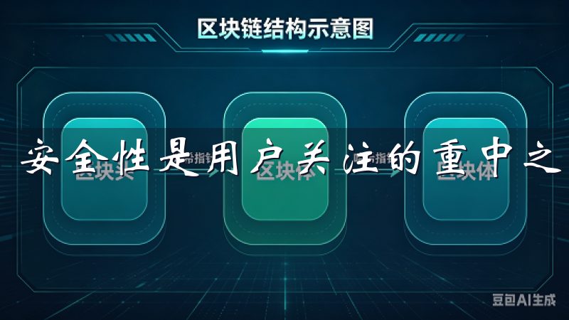 安全性是用户关注的重中之重。