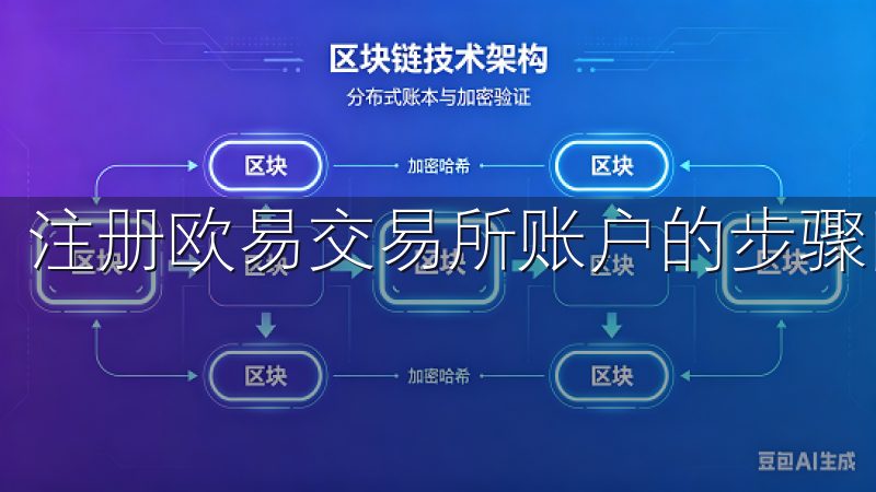 注册欧易交易所账户的步骤同样十分简单。