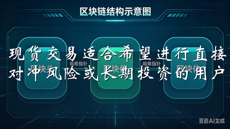 现货交易适合希望进行直接买卖的用户，而合约交易则适合想要对冲风险或长期投资的用户。