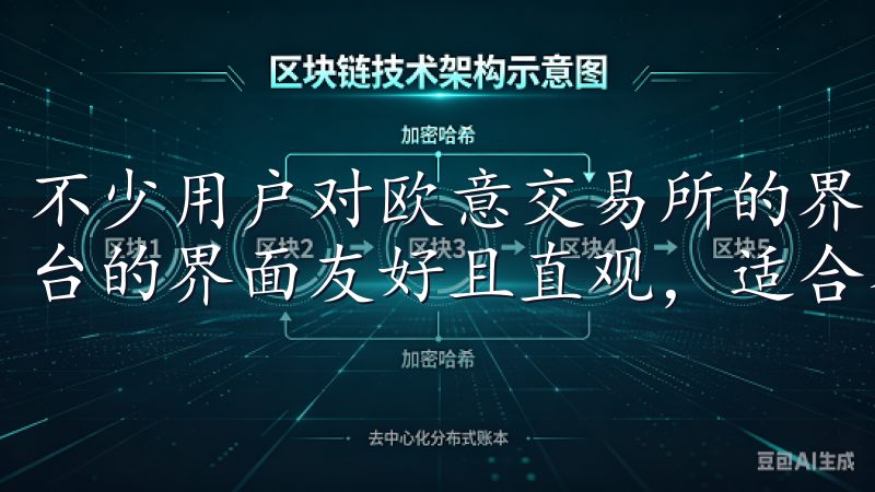 不少用户对欧意交易所的界面设计给予了高度评价，他们认为平台的界面友好且直观，适合各类投资者使用。