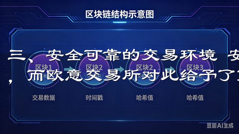三、安全可靠的交易环境 安全性是每位投资者最为关心的话题，而欧意交易所对此给予了高度重视。