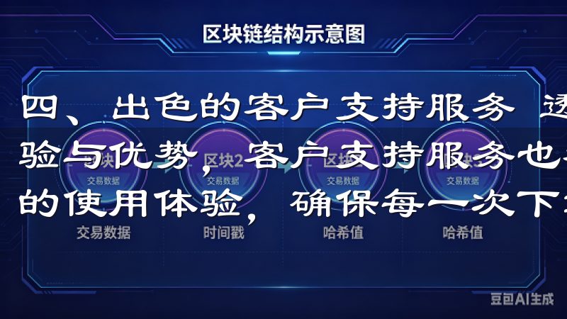 四、出色的客户支持服务 透过用户评价看欧意交易所的交易体验与优势，客户支持服务也被多次提及我们致力于为您带来最佳的使用体验，确保每一次下载都稳定可靠。