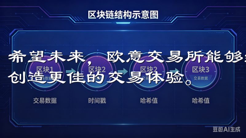 希望未来，欧意交易所能够继续保持这些优势，为更多的投资者创造更佳的交易体验。