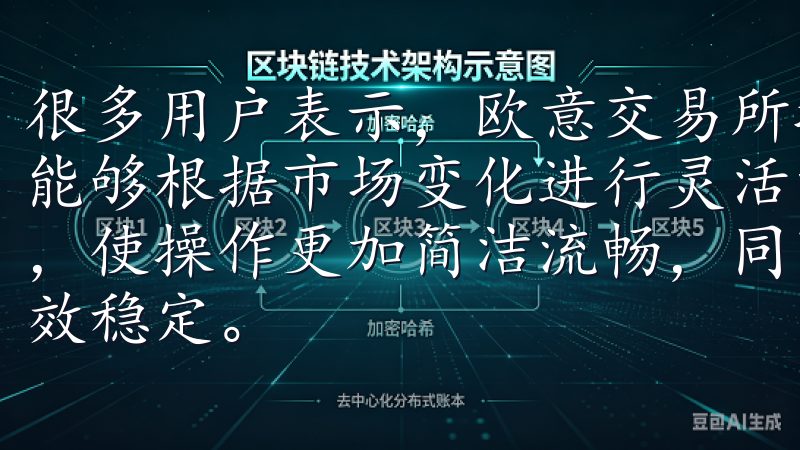 很多用户表示,欧意交易所提供的多样化数字资产选择使得他们能够根据市场变化进行灵活的投资此次更新重点优化了界面设计,使操作更加简洁流畅,同时增强了应用的性能,确保运行更高效稳定。