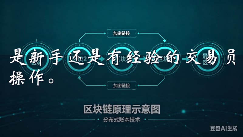 是新手还是有经验的交易员，都能够轻松上手，更好地进行交易操作。