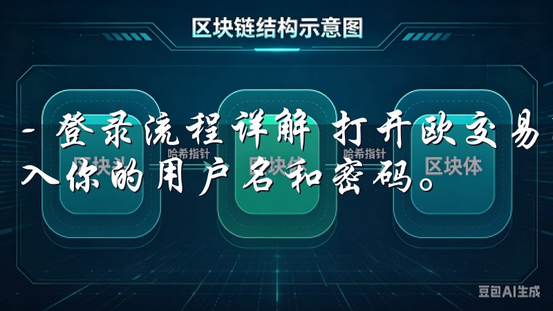 - 登录流程详解 打开欧交易所APP后，找到登录入口，输入你的用户名和密码。