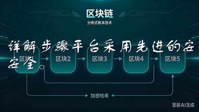详解步骤平台采用先进的安全技术，保障用户资金和信息的高度安全。