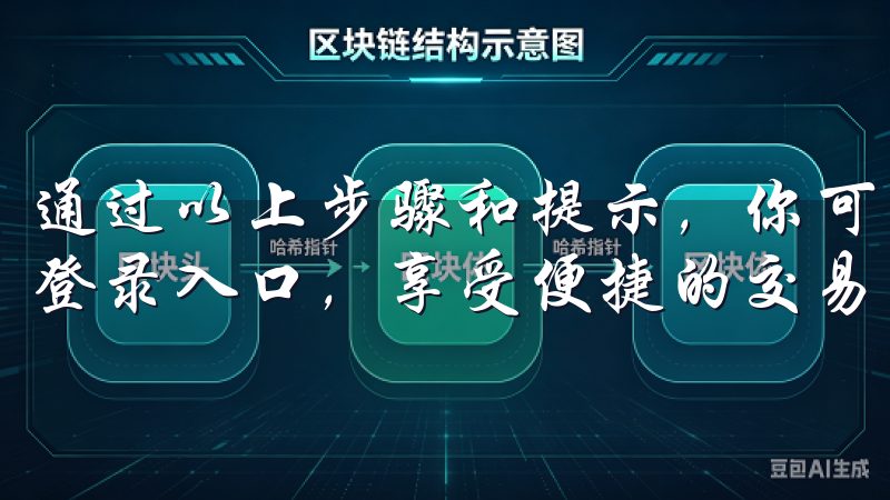 通过以上步骤和提示，你可以快速找到并使用欧交易所APP的登录入口，享受便捷的交易体验。