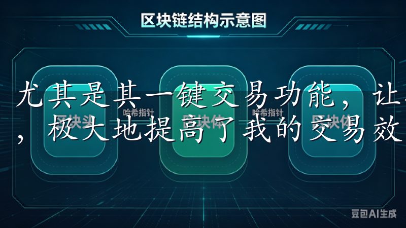 尤其是其一键交易功能，让我能够在最短的时间内完成交易操作，极大地提高了我的交易效率。
