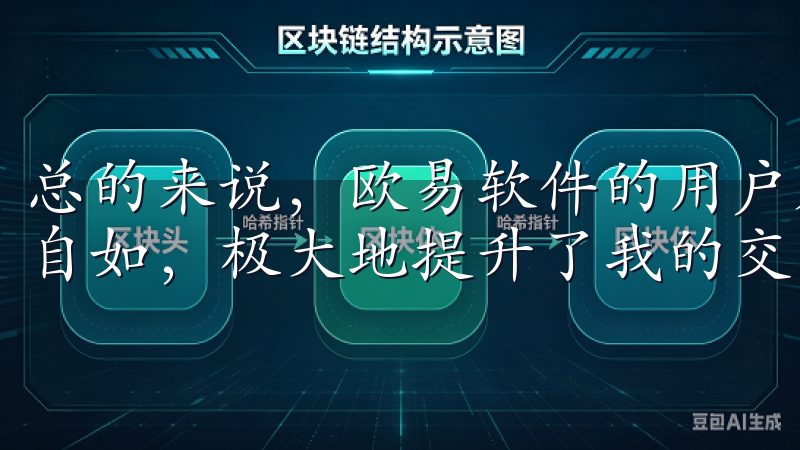 总的来说，欧易软件的用户友好界面让我在交易过程中感到轻松自如，极大地提升了我的交易体验和效率。
